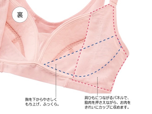 50代女性は積極的に取り入れて！補正下着の種類別の効果＆おすすめ商品