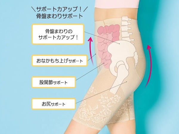 50代女性は積極的に取り入れて！補正下着の種類別の効果＆おすすめ商品