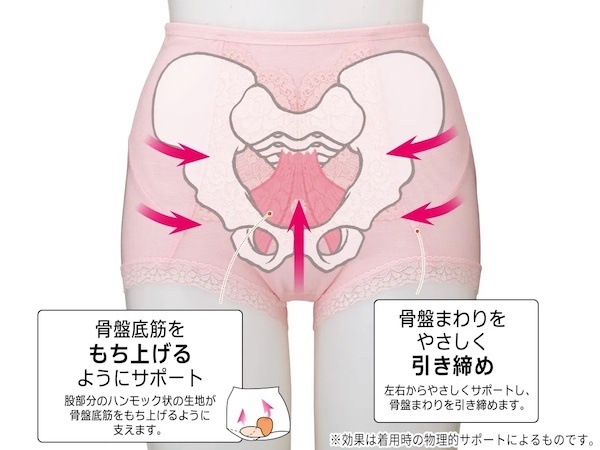 尿意がないのに尿漏れ？原因や種類、自分でできる対策法が知りたい！