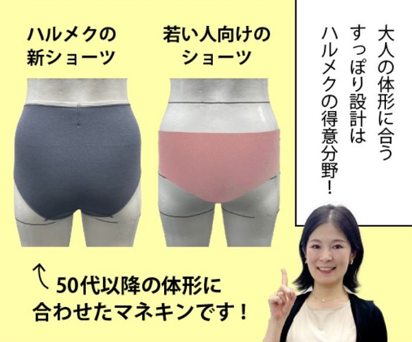 ゴム不使用で締めつけず、ずり上がらない秘密