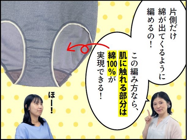 前回のあらすじ