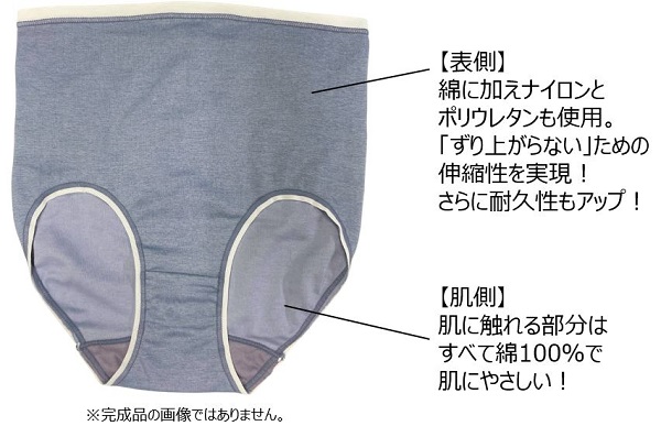 肌側だけ綿100％なら「ずり上がらない」も可能に！