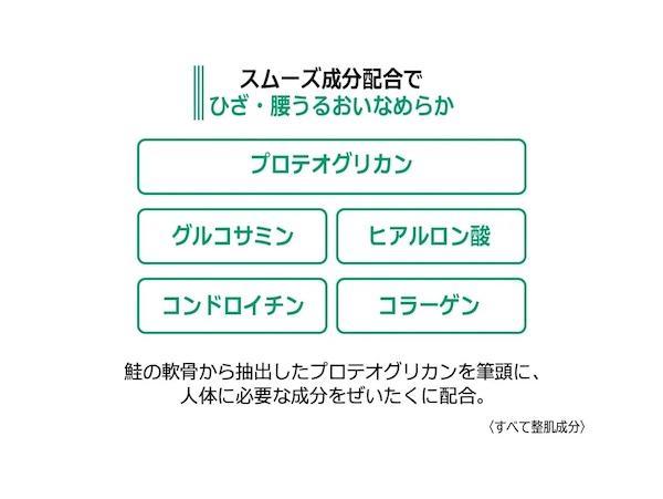 スムーズ成分配合