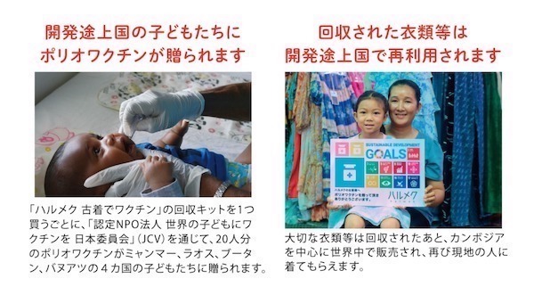 古着でワクチンの目的