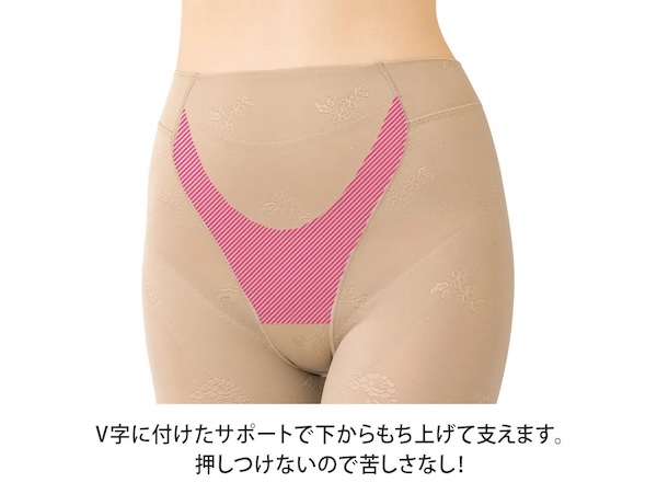 V字に付けたサポートで下からもち上げて支えます。押しつけないので苦しさなし！