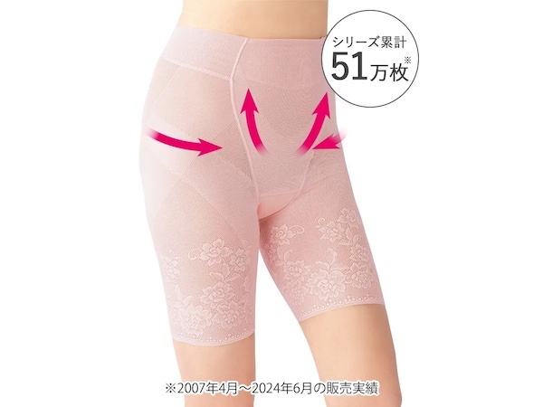 「ハルメク 健康サポート・ヘルシーガードル(通年用)」