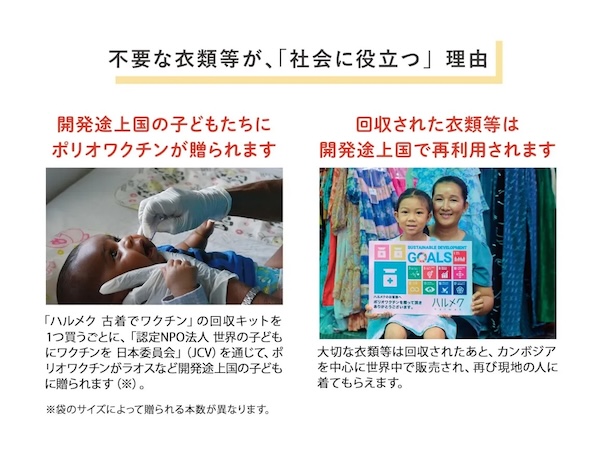 不要な衣類等が、「社会に役立つ」理由