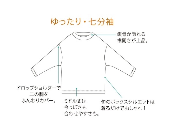 ゆったり・七分袖