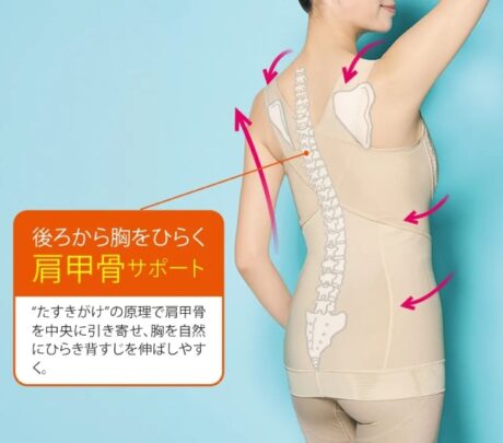 自力でがんばる必要なし！　下着の力でラク～に変わる！