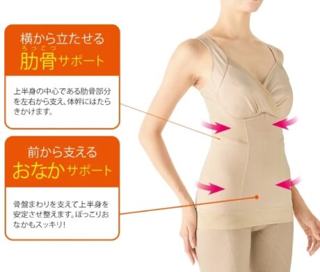 自力でがんばる必要なし！　下着の力でラク～に変わる！