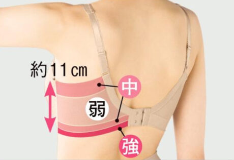 ポイント②：幅広ベルトが脇・背中の「はみ肉」を解消