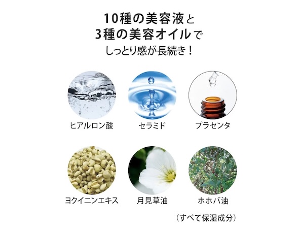 ヒアルロン酸・セラミド・ヨクイニンエキス・月見草油・ホホバ油など、10種の保湿成分と3種の保湿オイルを配合