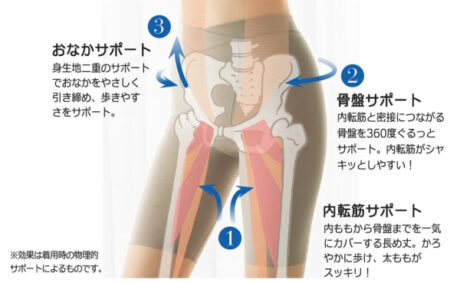 忖度なし!KAORUさんの感想はこちら