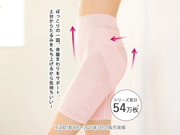 「ハルメク 健康サポート・ヘルシーガードル(通年用)」