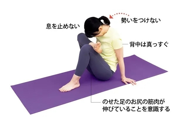 お尻をじっくりほぐす4の字ストレッチ