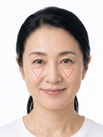 「たるみ」カバーは、三角ゾーンに重ねぬり。頬につや感が出て、引きあがったように見えます。