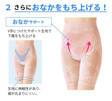 「昔の私に教えてあげたい！」骨盤プロが絶賛の“ラクちんガードル”