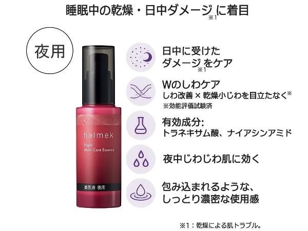 睡眠中の乾燥・日中ダメージに着目